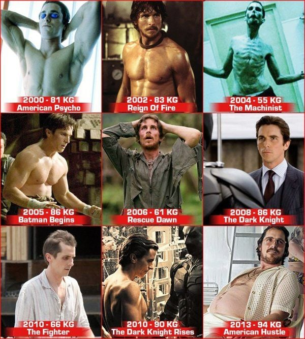 A collage representing Christian Bale