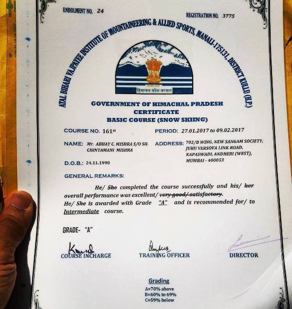 Abhay Chintamani Mishr