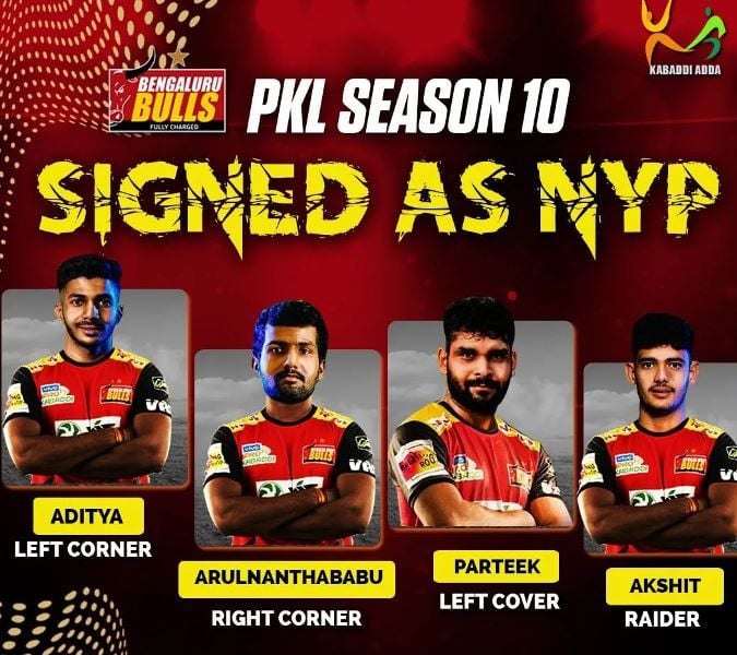 Akshit Dhull (extreme right) as the New Young Player of Bengaluru Bulls
