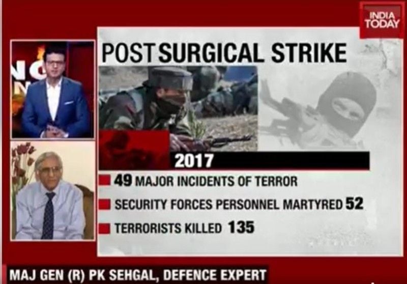 Ankit Tyagi and defence expert PK Sehgal in a still from the weekday news debate show The Burning Question