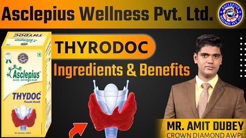 Asclepius Wellness Private Limited