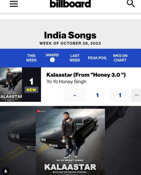 Billboard news related to Yo Yo Honey Singh