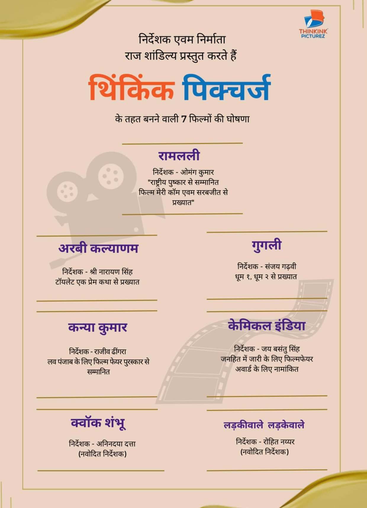 Films announced by Raaj Shaandilyaa