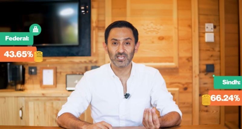 Junaid Iqbal while hosting an episode about Pakistan’s Healthcare Investment for the channel 