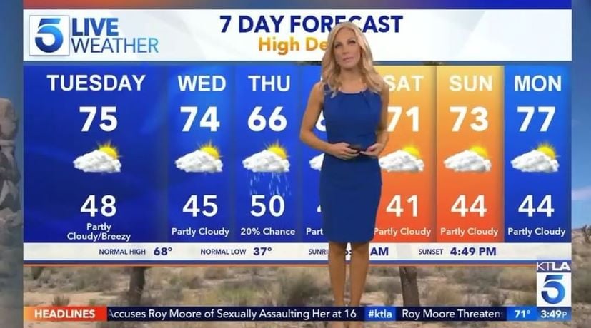 Kacey Montoya reporting weather news on KTLA