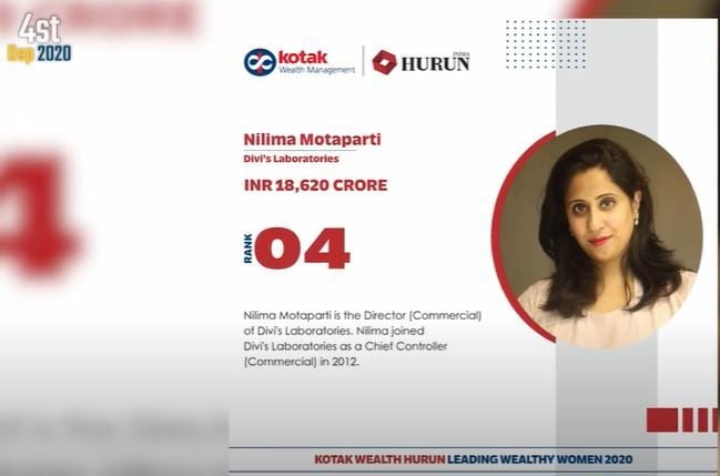 Nilima Motaparthi on the list of Kotak Wealth Hurun Leading Wealthy Women 2020