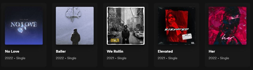 Popular releases by Shubh on Spotify