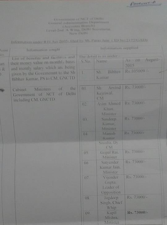 RTI filed to know salaries of Bibhav Kumar and Delhi Government ministers