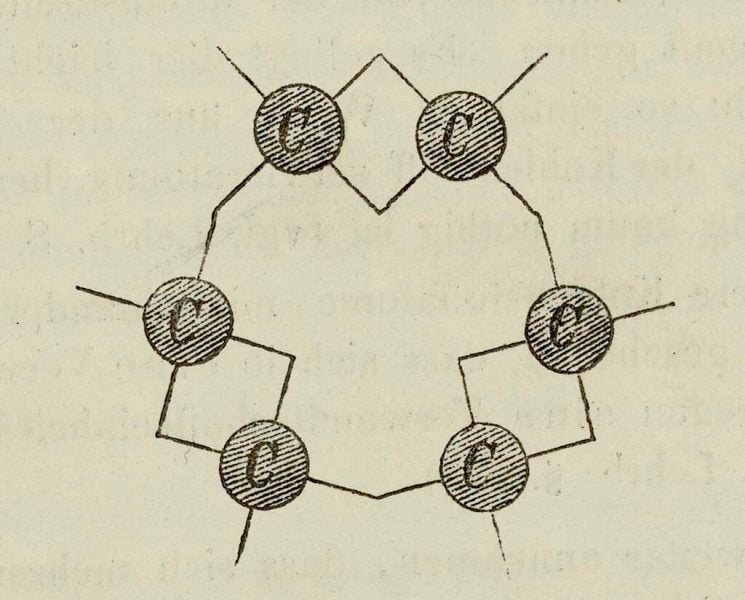 Structure of a benzene ring from August Kekulé’s Chemie Der Benzolderivate Oder Der Aromatischen Substanzen, 1867