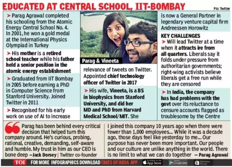 The life story of Parag Agrawal covered by the Times of India
