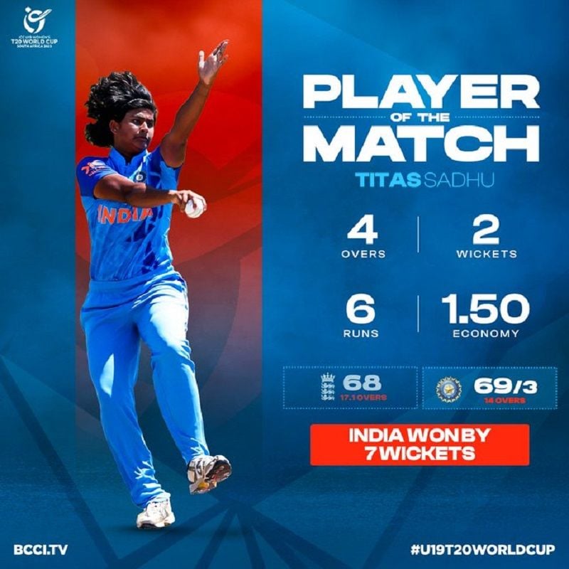 Titas Sadhu becomes player of the match